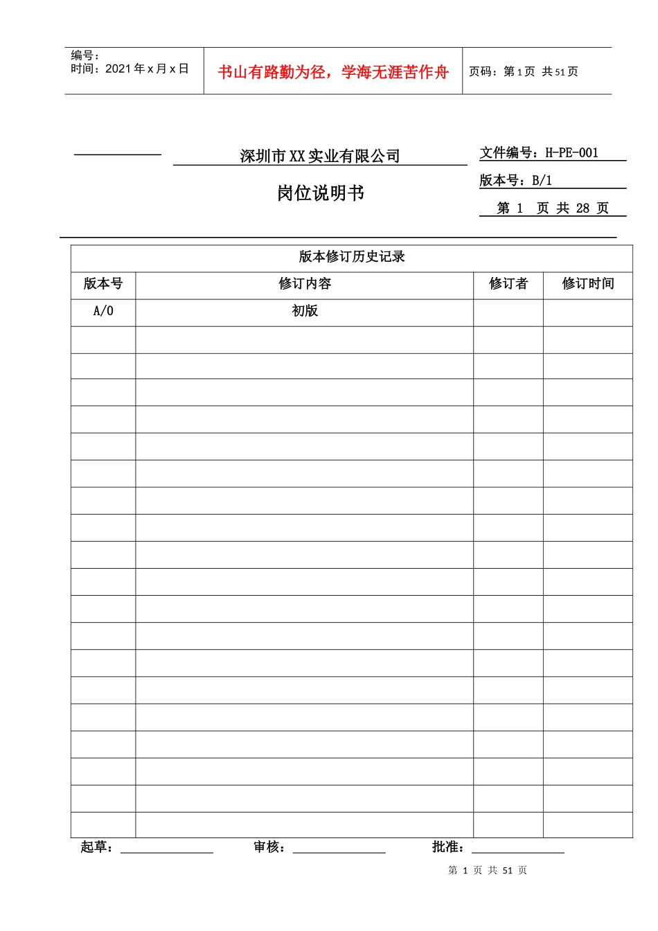 深圳市XX实业有限公司岗位说明书(工程部)_第1页