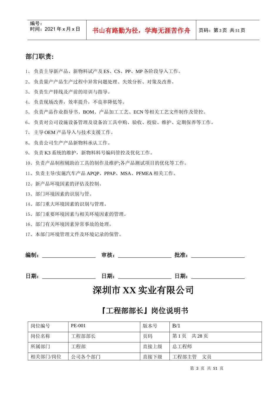 深圳市XX实业有限公司岗位说明书(工程部)_第3页