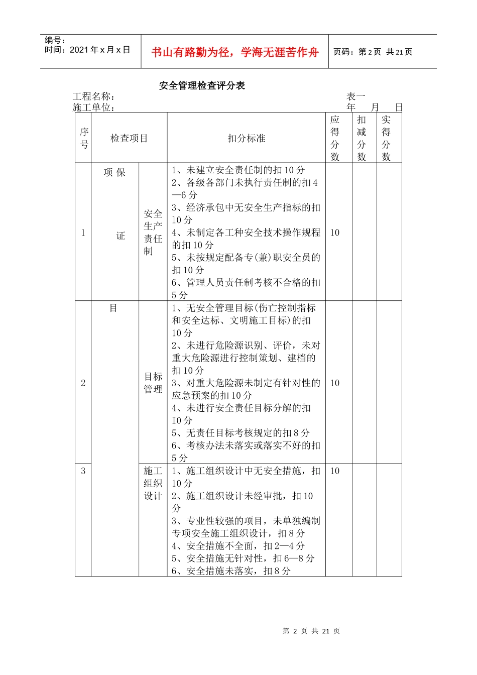 施工安全检查考核评分汇总表_第2页