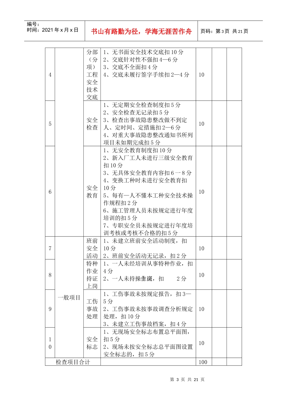 施工安全检查考核评分汇总表_第3页
