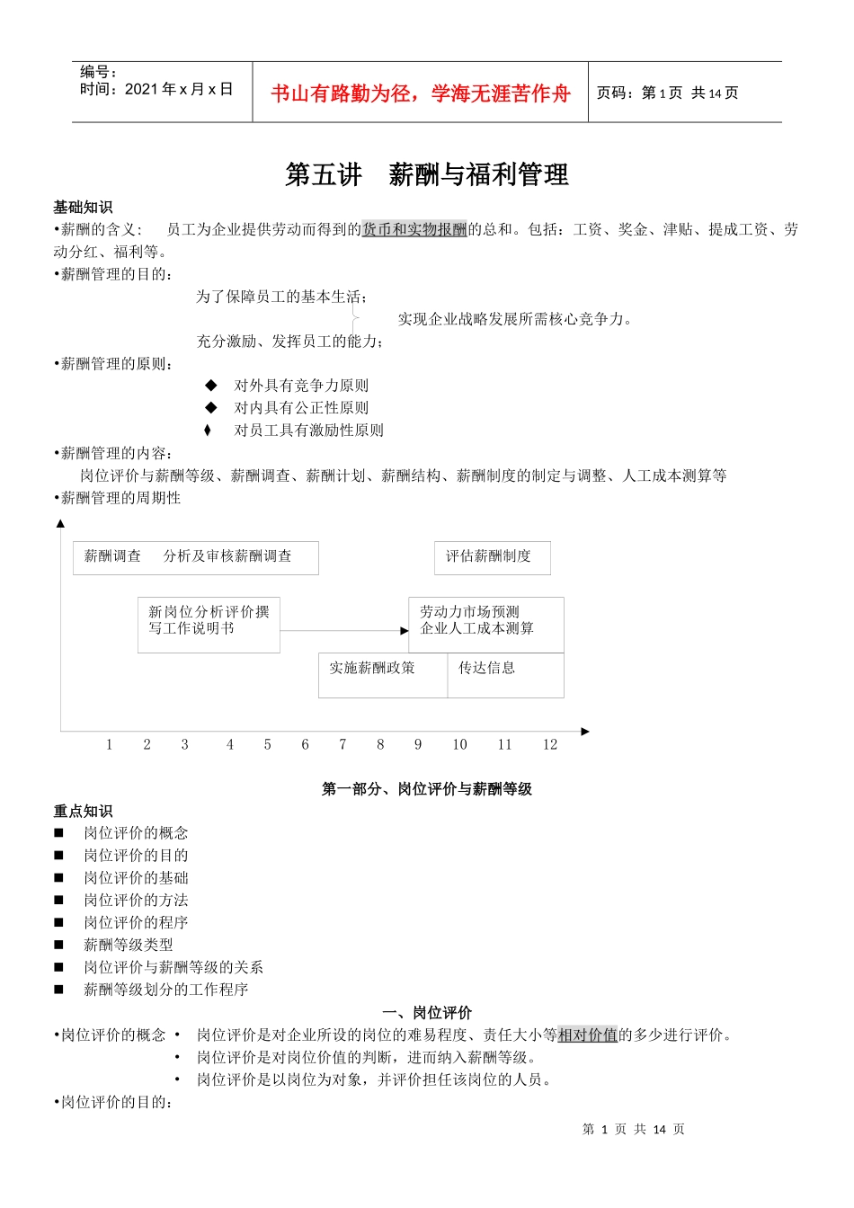 某企业员工薪酬与福利管理范本_第1页