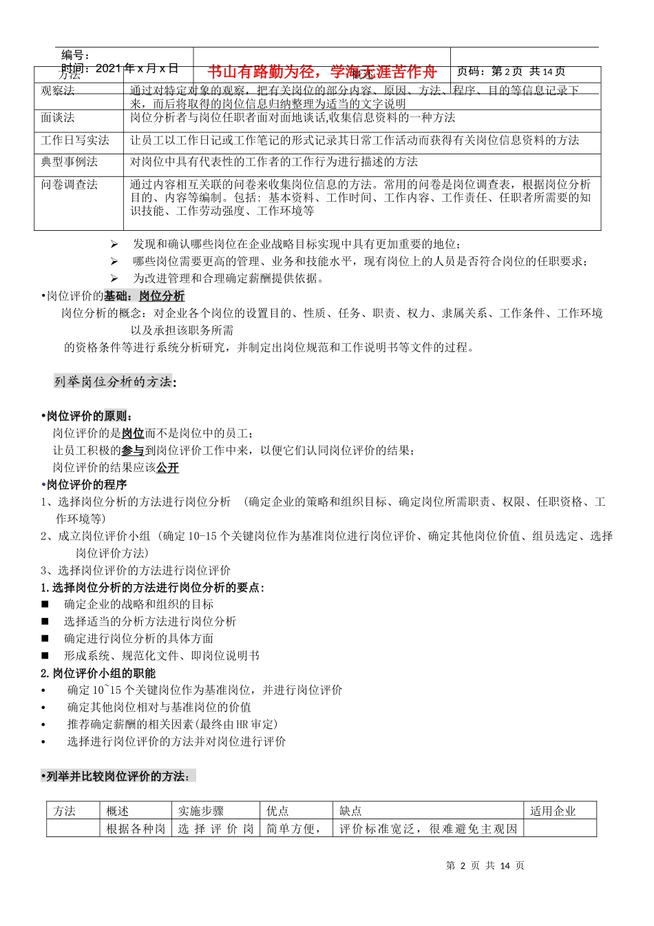 某企业员工薪酬与福利管理范本_第2页