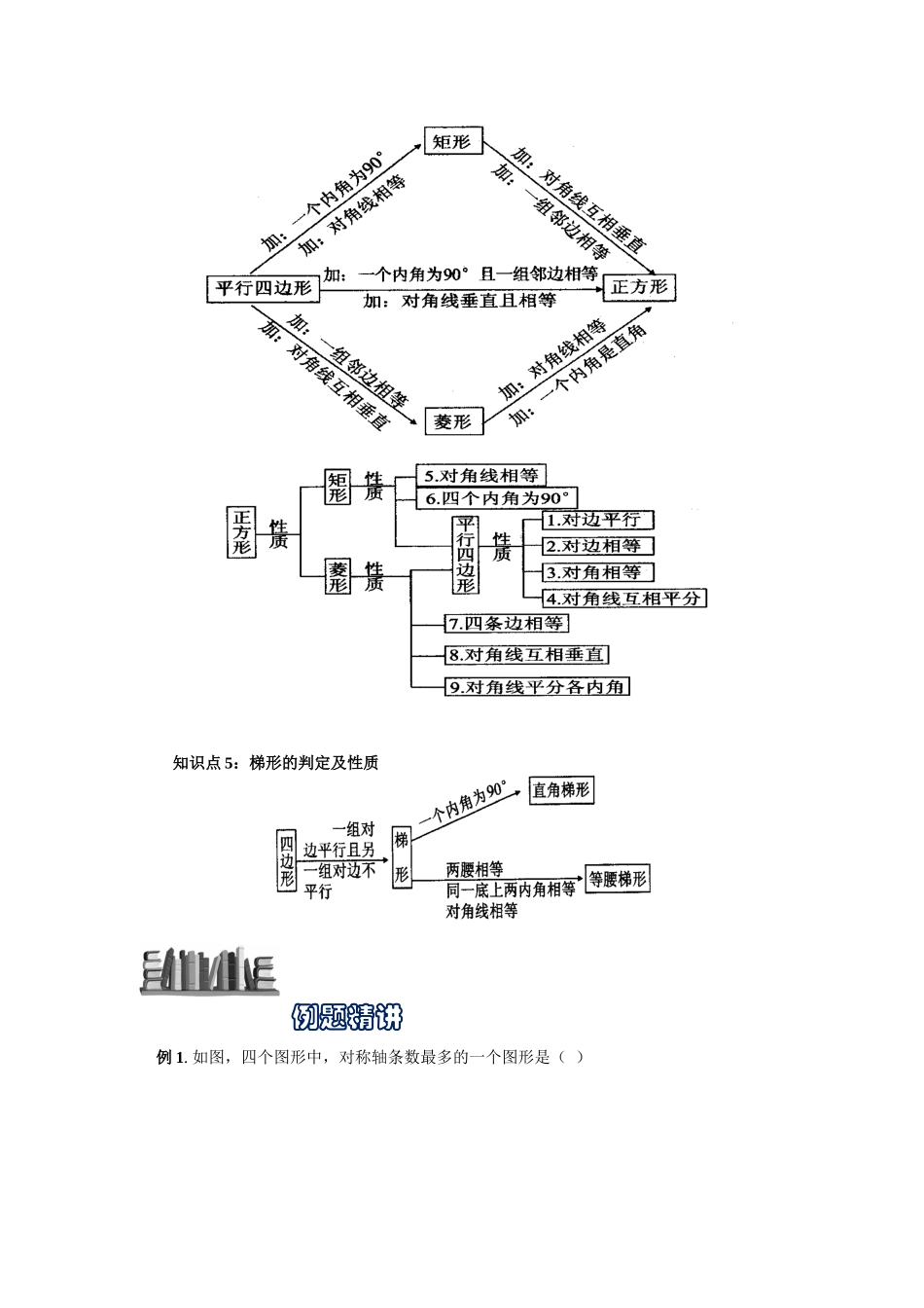 2024-2024年中考复习之专题九图形的变换与四边形-完美编辑版_第2页