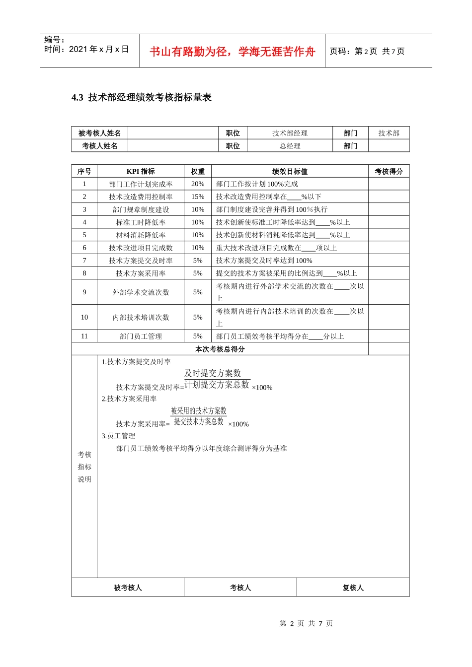 绩效考核方案——技术研发人员篇_第2页