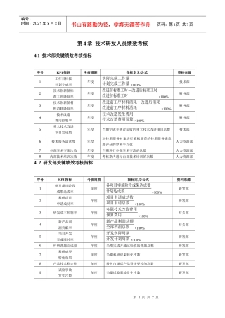 绩效考核方案——技术研发人员篇