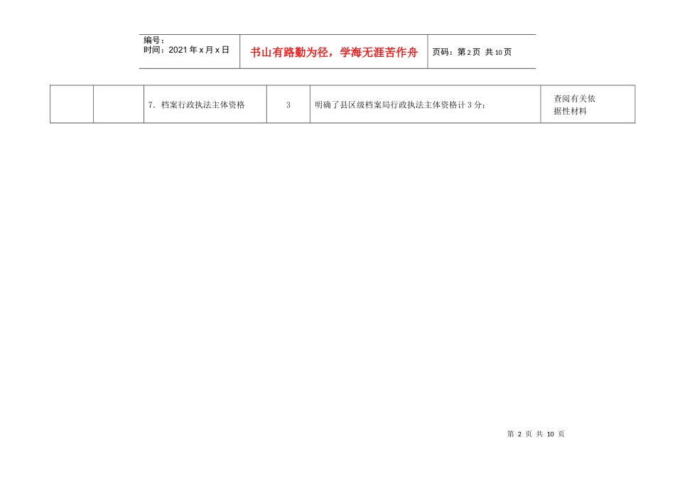 鹤壁市档案事业发展综合评估指标及评分细则_第2页