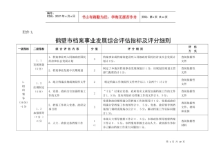 鹤壁市档案事业发展综合评估指标及评分细则