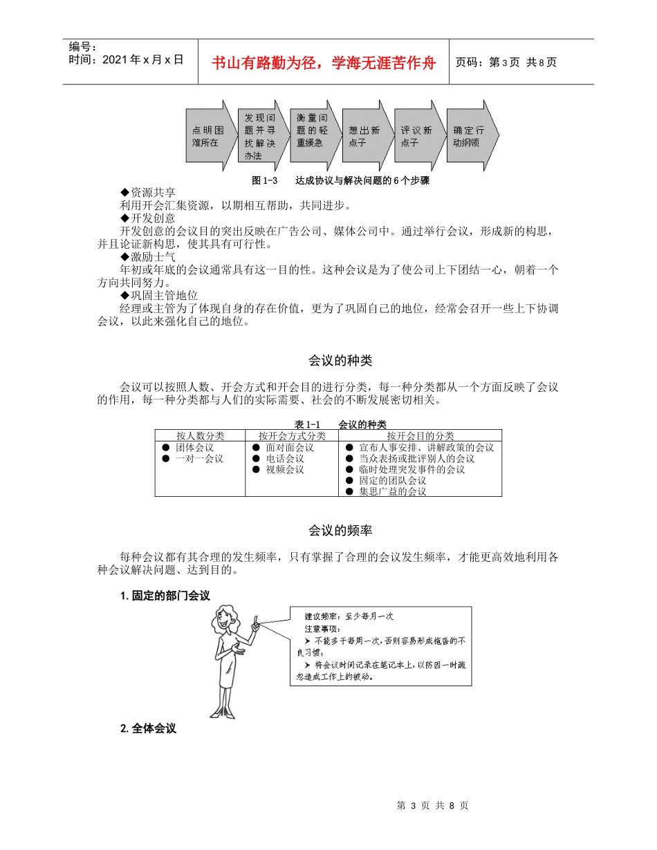 高效会议管理技巧（DOC9页）_第3页