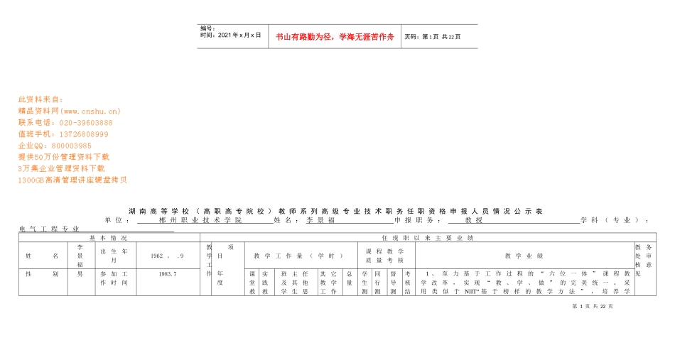 教师任职资格申报人员情况公示表_第1页