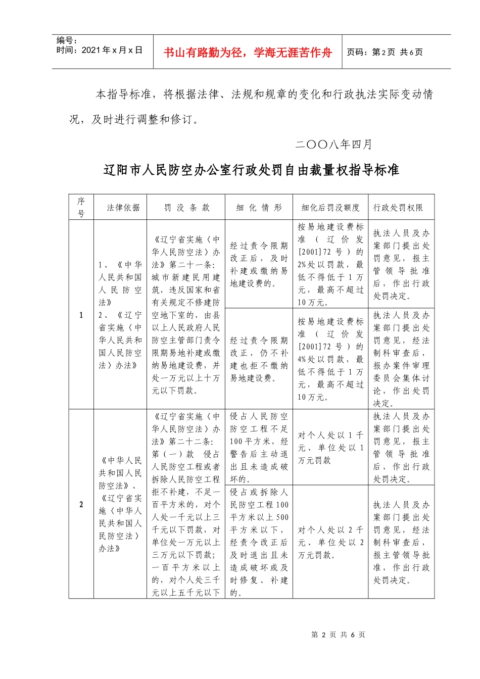 辽阳市人民防空办公室细化行政处_第2页