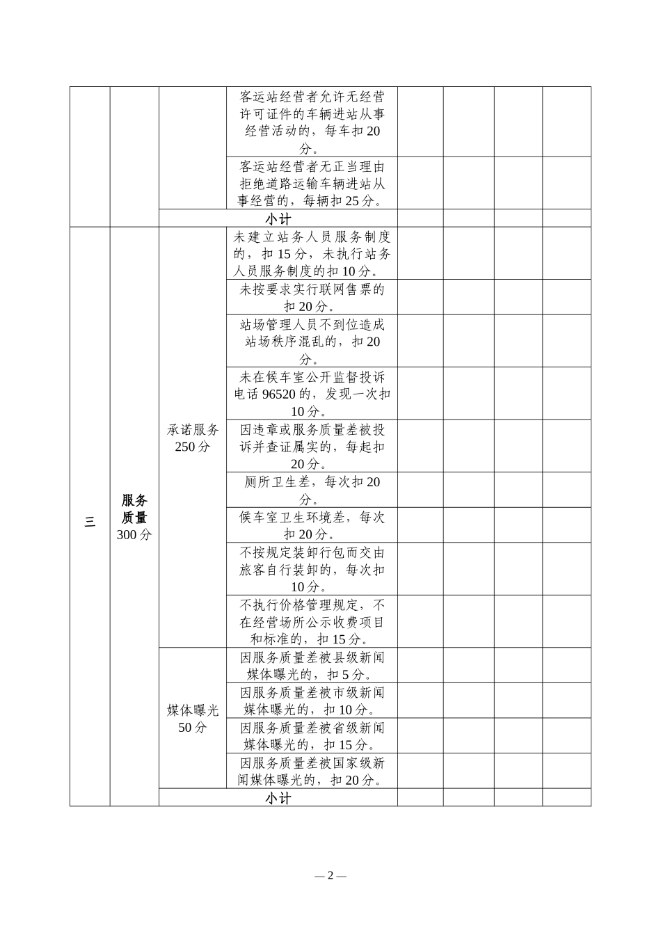 江苏省汽车客运站质量信誉考核评分标准_第2页