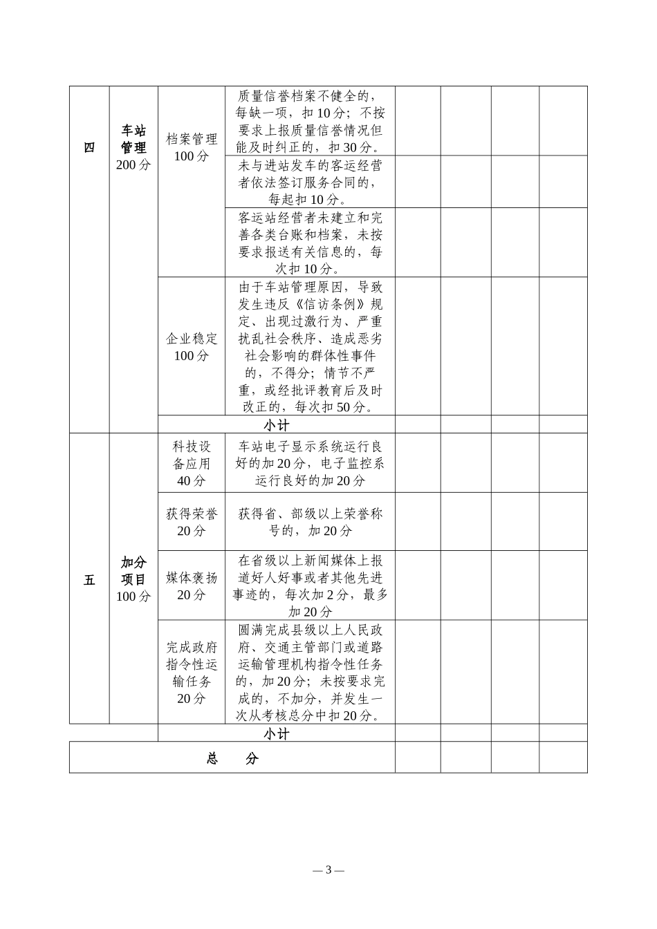 江苏省汽车客运站质量信誉考核评分标准_第3页