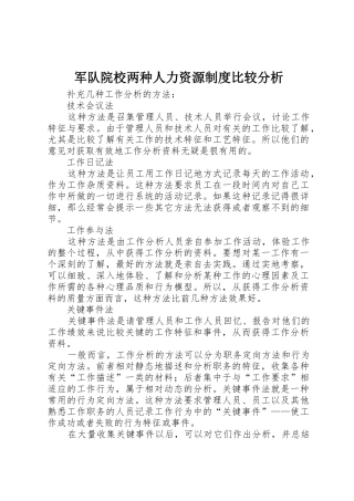 军队院校两种人力资源规章制度细则比较分析