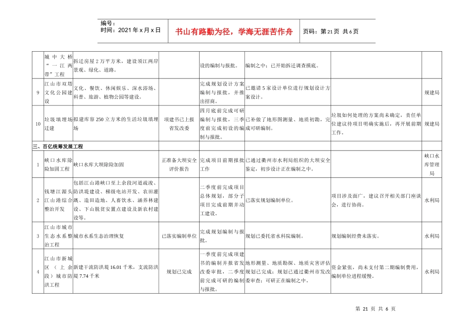 江山市重大项目前期工作计划执行情况通报_第3页