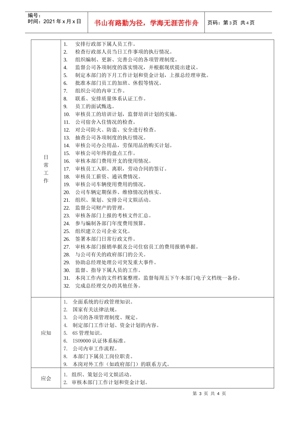 行政部经理岗位说明书_第3页