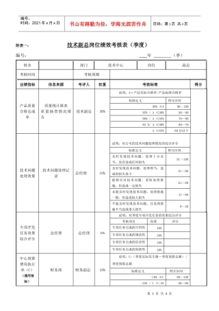 技术总监岗位绩效考核表
