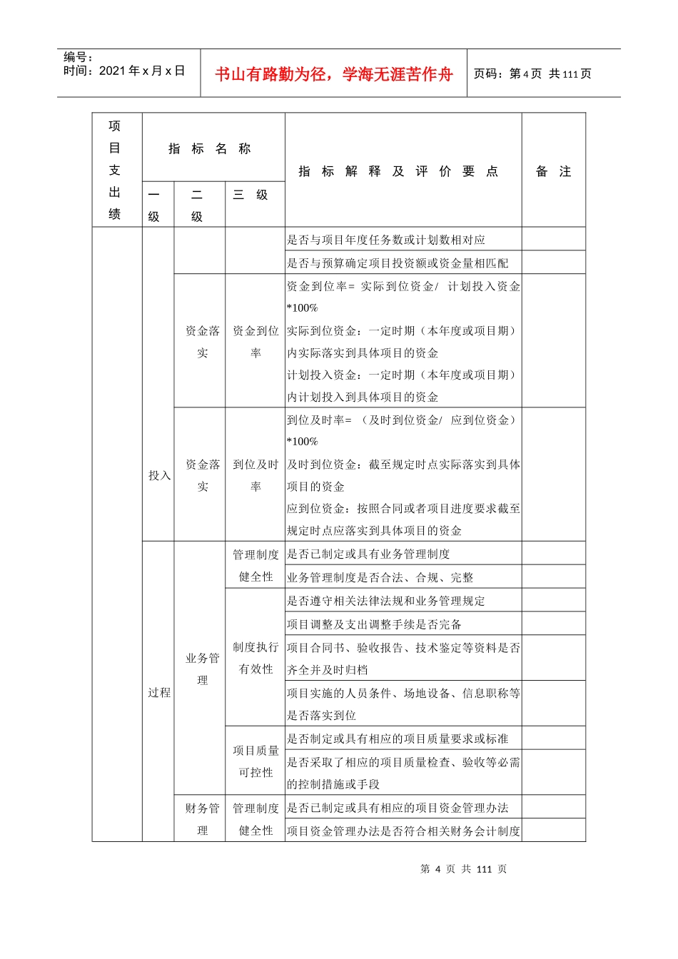 广西预算绩效管理指标库_项目支出绩效指标_第2页