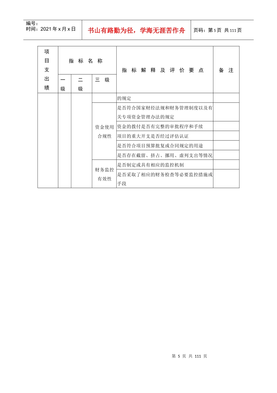 广西预算绩效管理指标库_项目支出绩效指标_第3页
