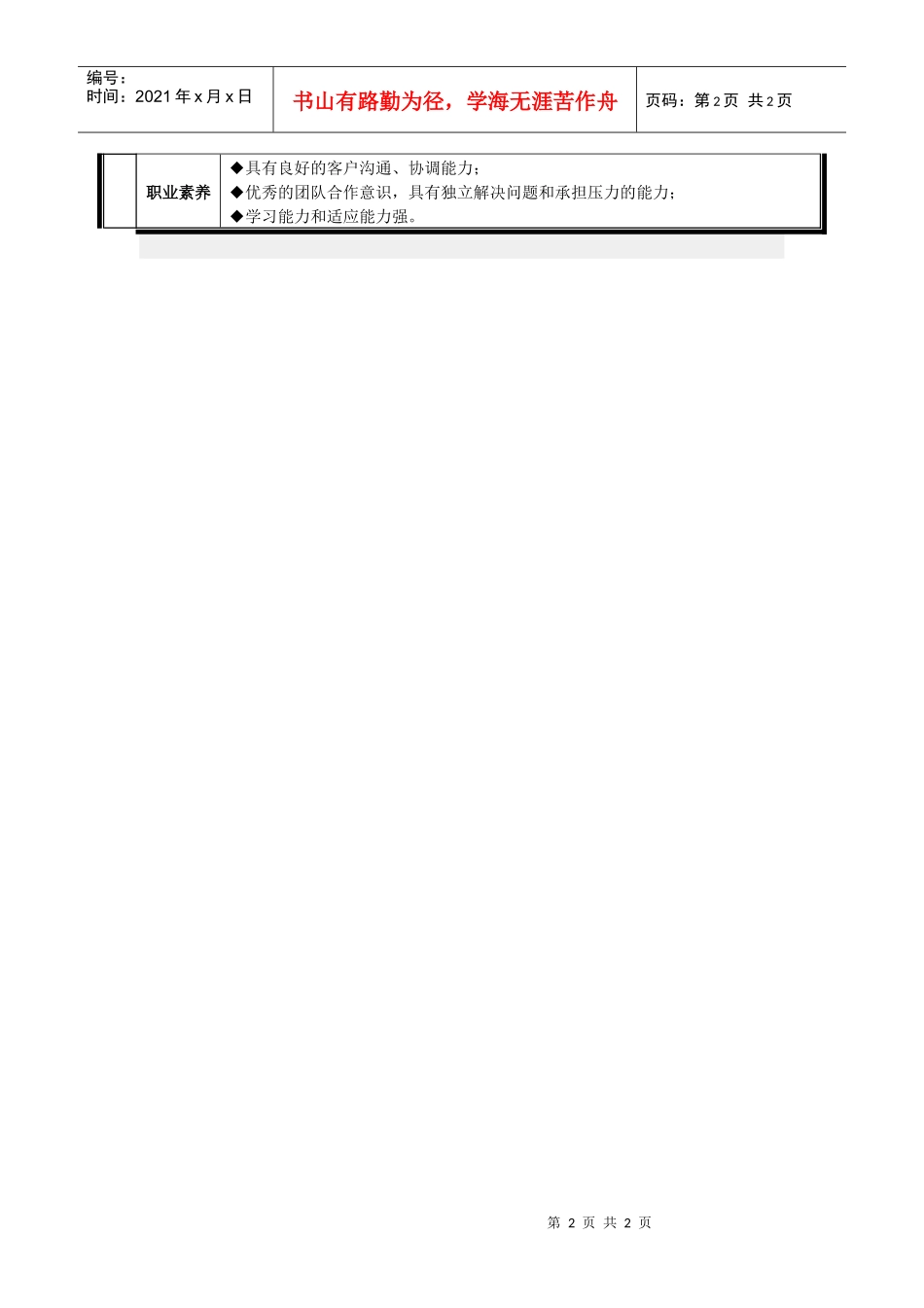 行业顾问岗位说明书_第2页