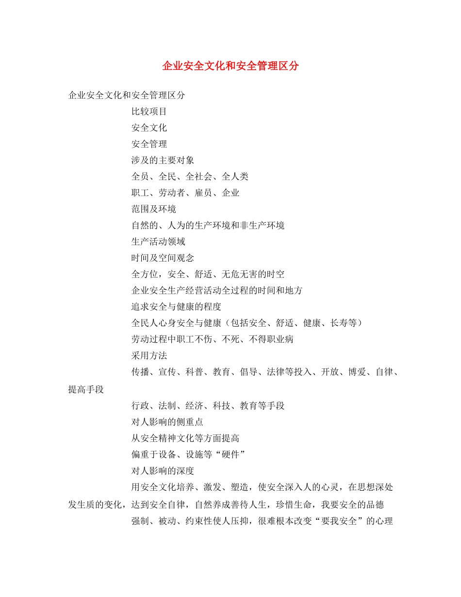 《安全文化》之企业安全文化和安全管理区分 _第1页