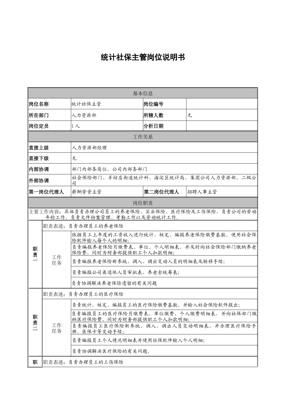 建筑行业-人力资源部-统计社保主管岗位说明书_第1页