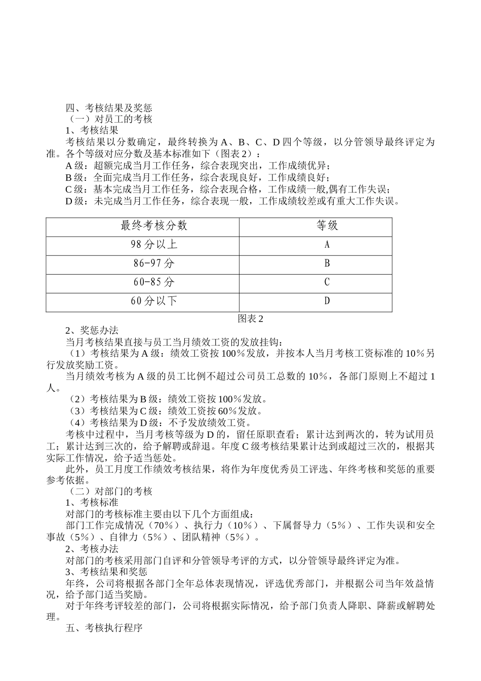 某某集团公司绩效考核方案_第2页