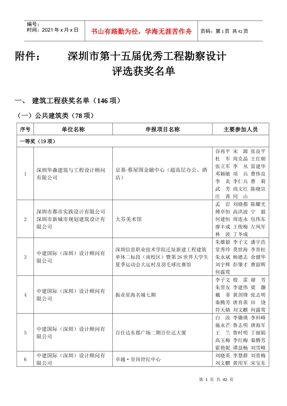 第15届深圳建筑勘察设计奖_第1页