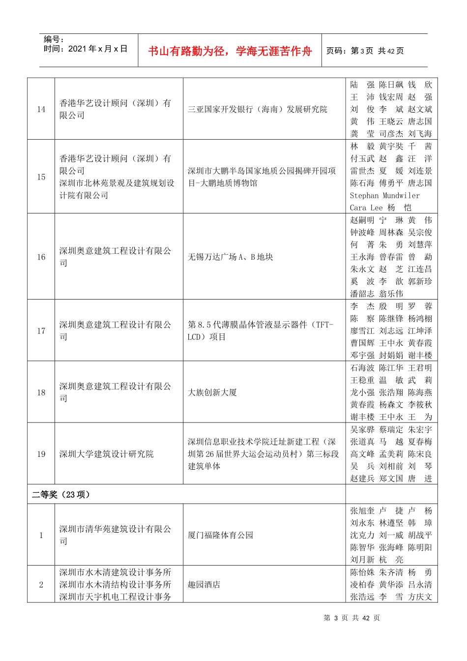 第15届深圳建筑勘察设计奖_第3页