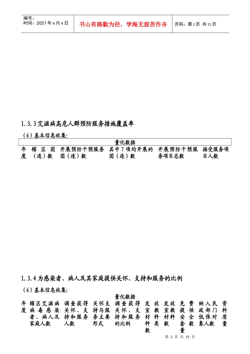 机构绩效考核表格_第2页