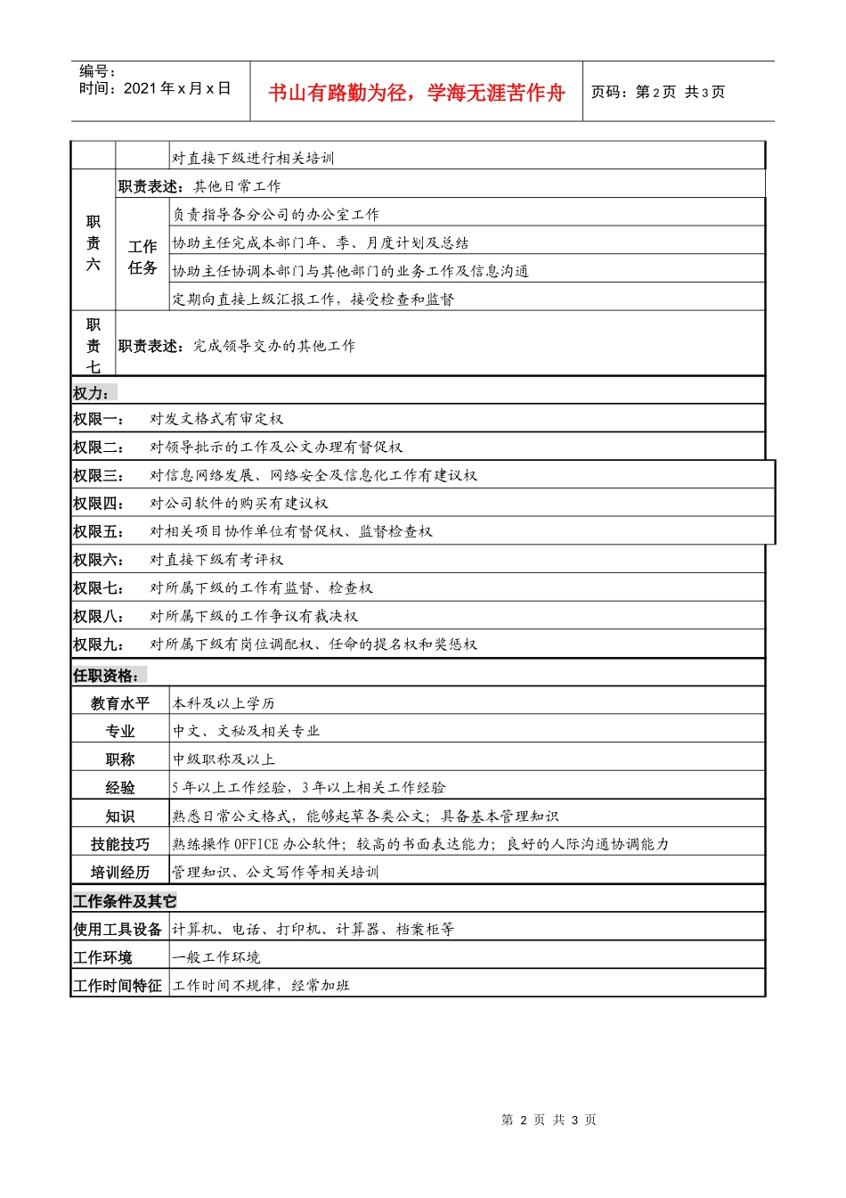 某高速公路公司文秘副主任岗位说明书_第2页