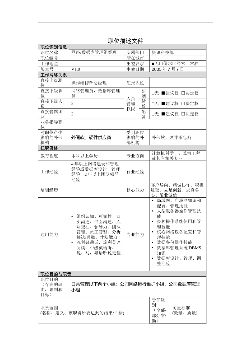 网络数据库管理组经理岗位说明书_第1页