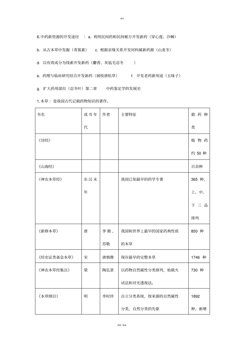 中药鉴定学总结_第2页