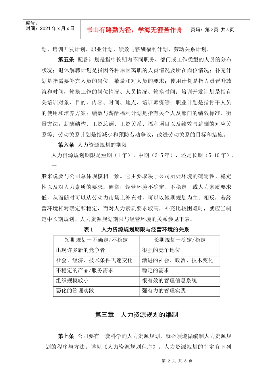 某有限责任公司人力资源规划方法_第2页