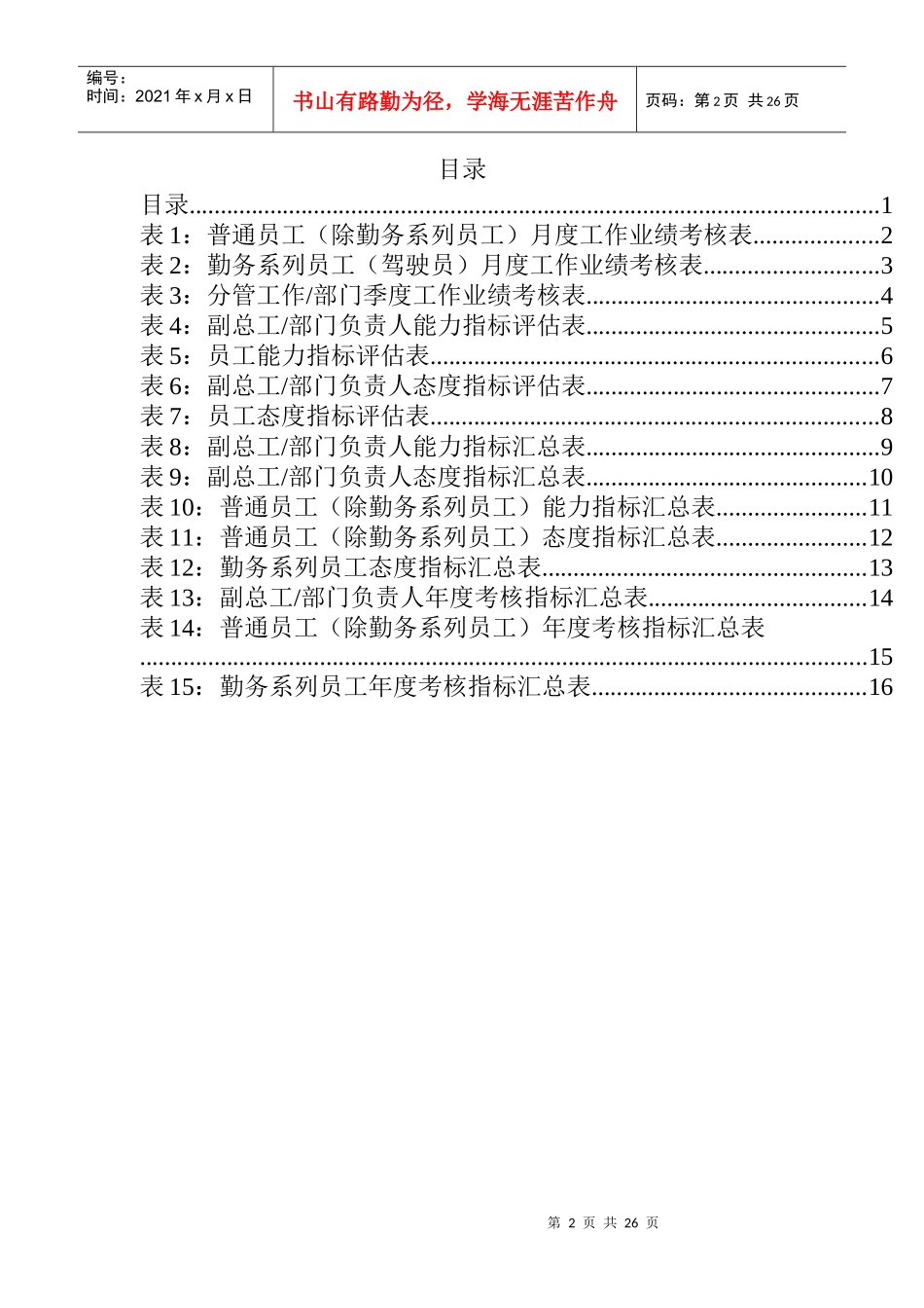 陕西神木化学工业有限公司员工绩效考核打分表_第2页
