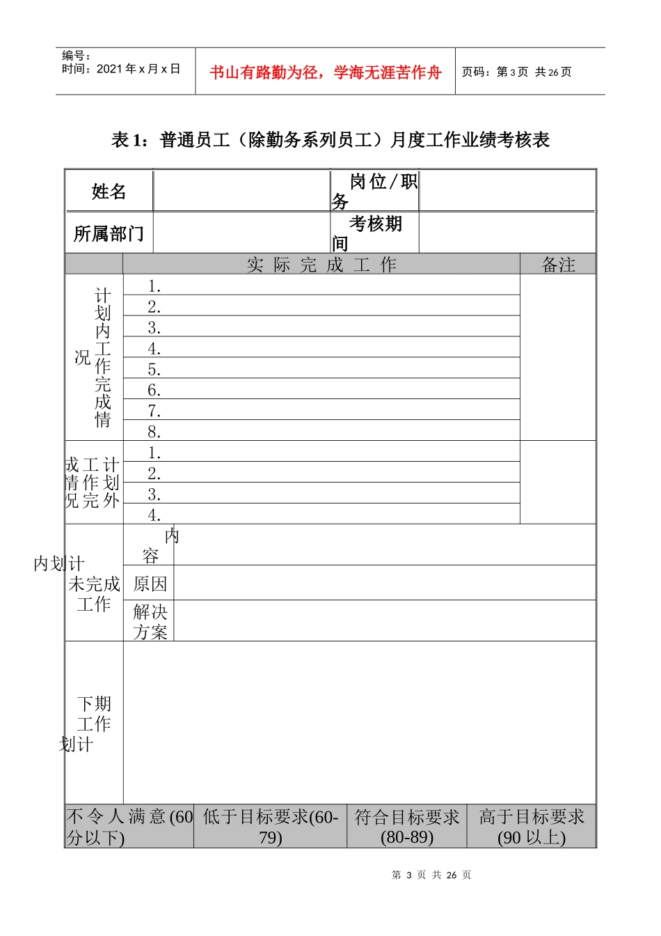 陕西神木化学工业有限公司员工绩效考核打分表_第3页