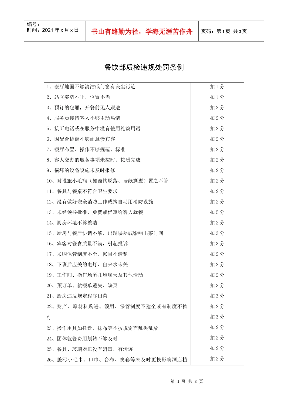 餐饮部质检违规处罚条例_第1页