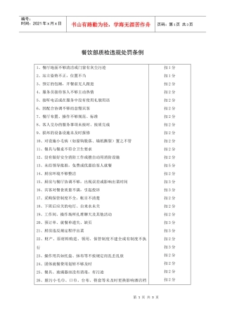 餐饮部质检违规处罚条例