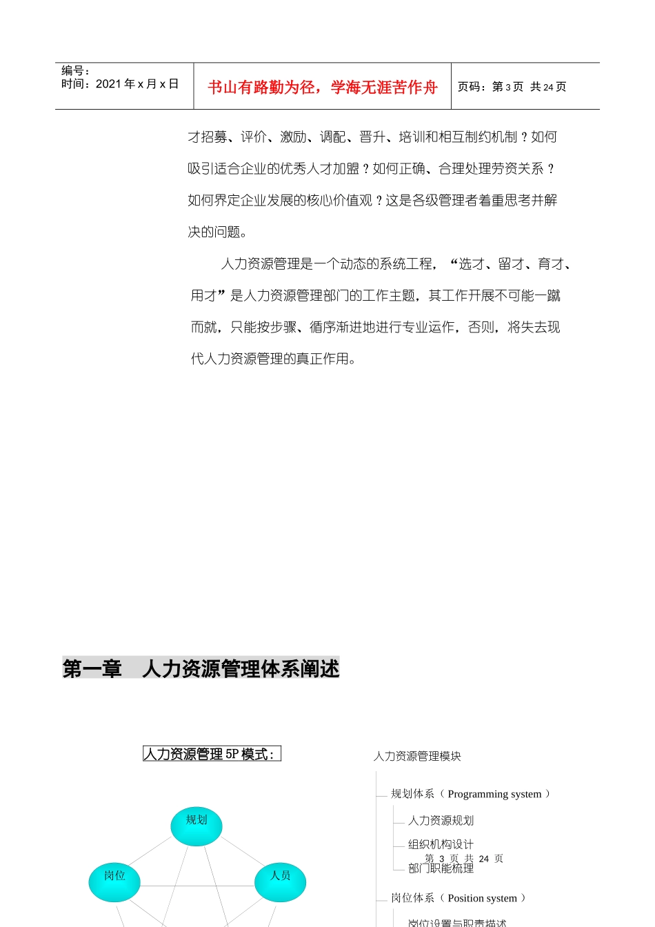 成都浪度家私集团XXXX年HR管理体系搭建思路—24页修改_第3页