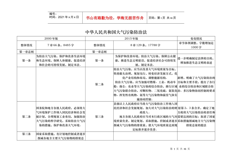 新旧大气污染防治法对比_第1页