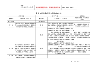 新旧大气污染防治法对比
