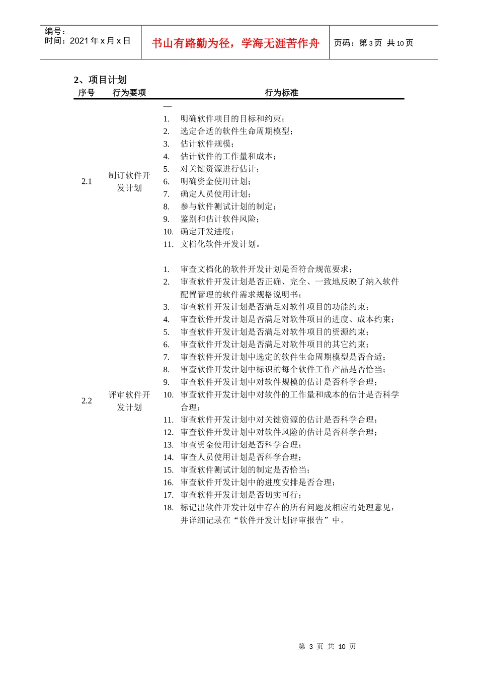 软件类人员行为标准_第3页
