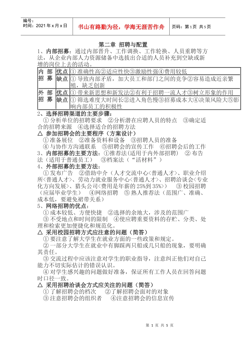 第二章 招聘与配置_第1页