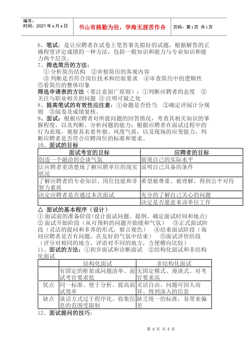 第二章 招聘与配置_第2页