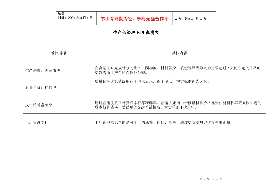 服装生产部KPI_第3页