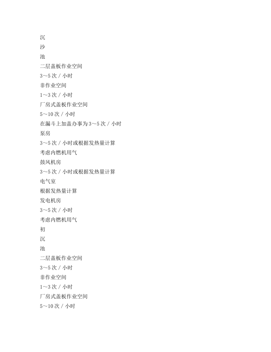 《安全环境-环保技术》之污水处理厂除臭技术与工程化研究 _第3页