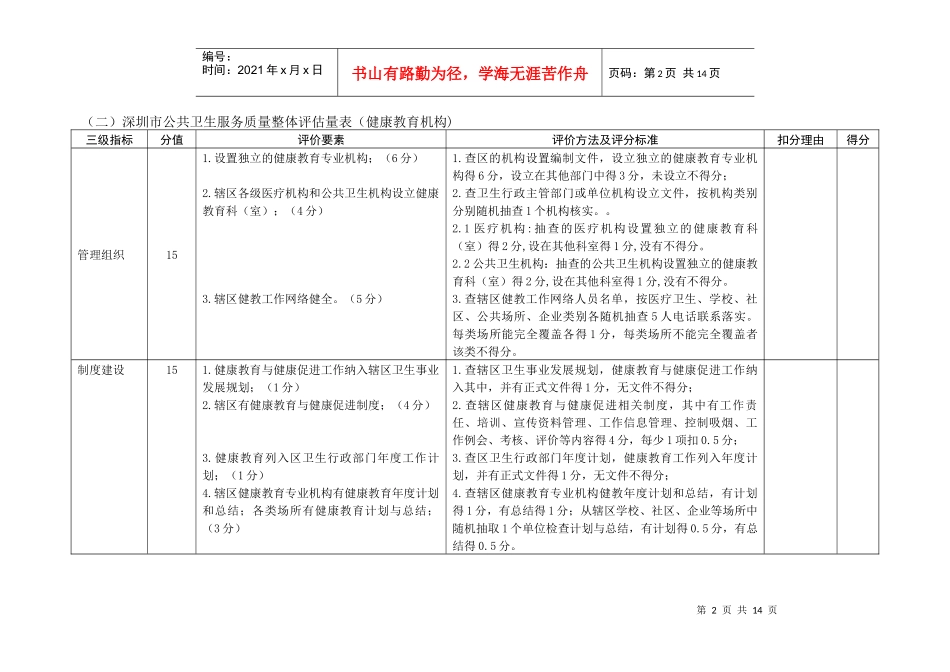 深圳市健康教育考核部分_第2页
