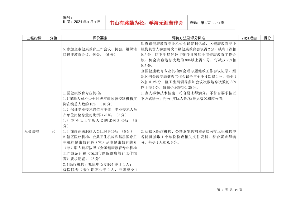 深圳市健康教育考核部分_第3页