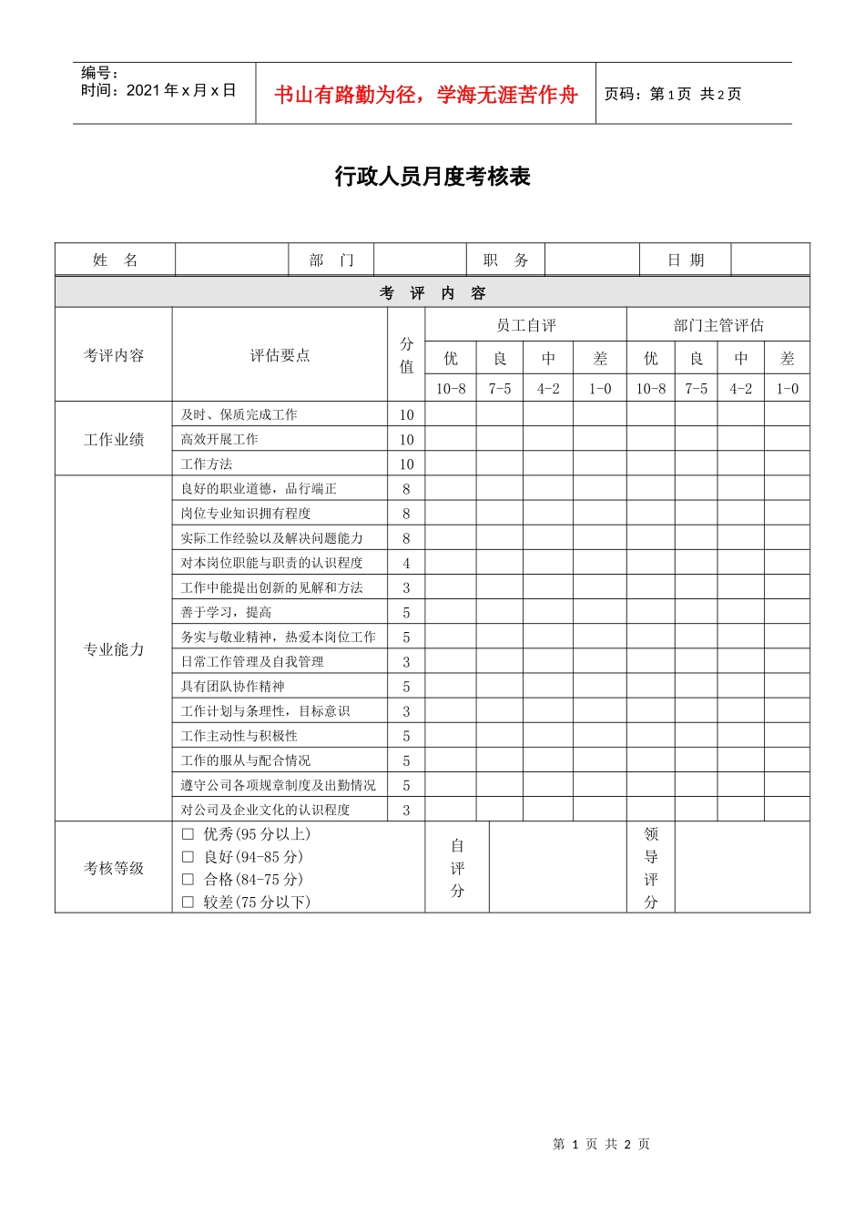 行政人员月度考核表_第1页