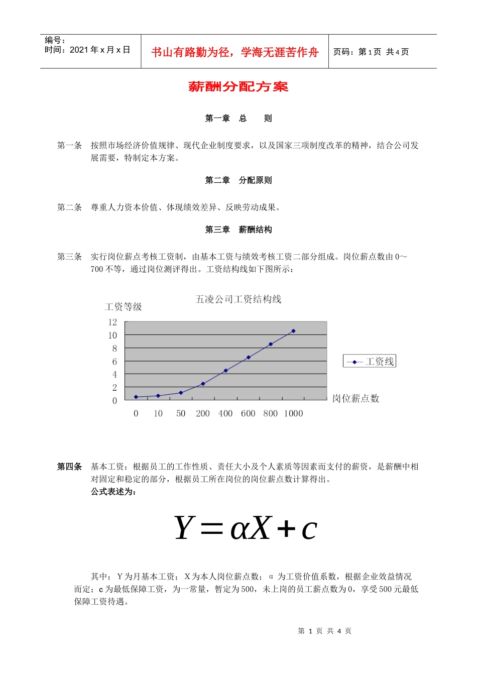 薪酬分配方案_第1页