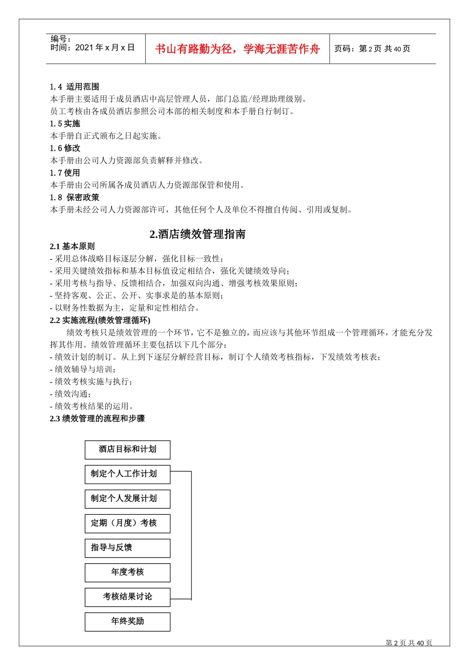 某某酒店绩效考核管理方案_第2页